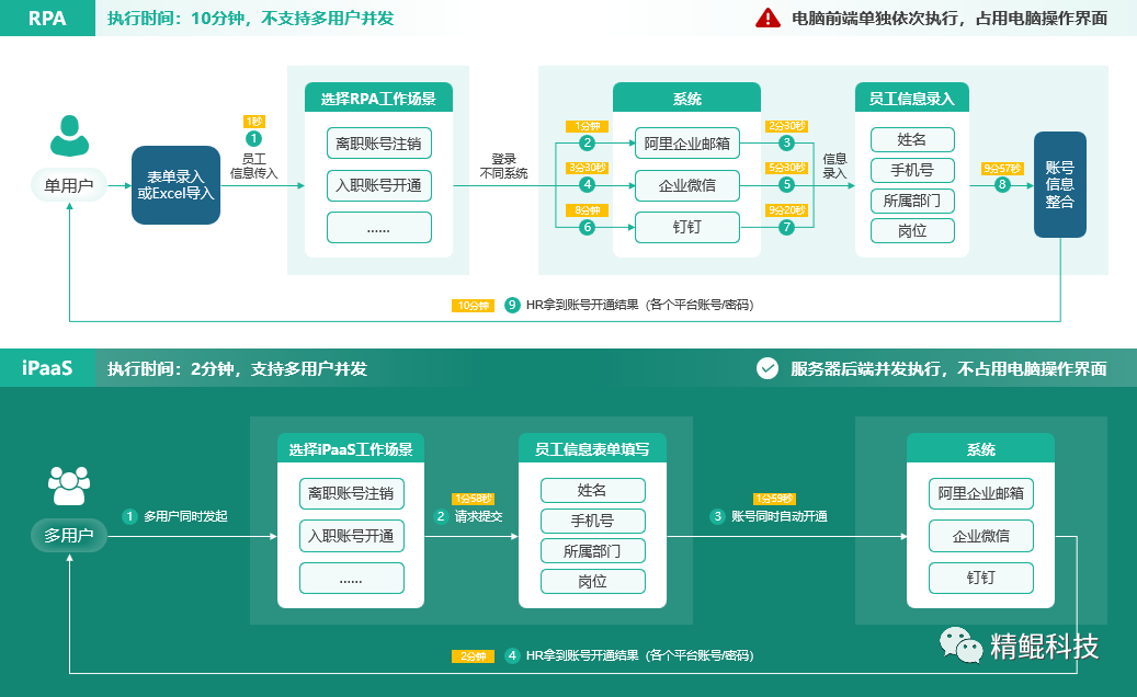 微信图片_20221027114224.png